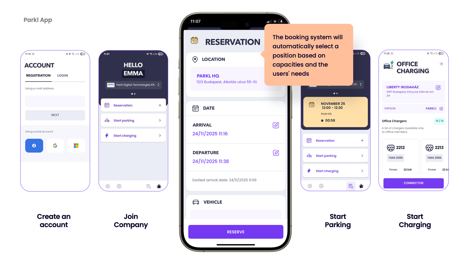 Parkl mobile app — account, reservation, parking and charging screens